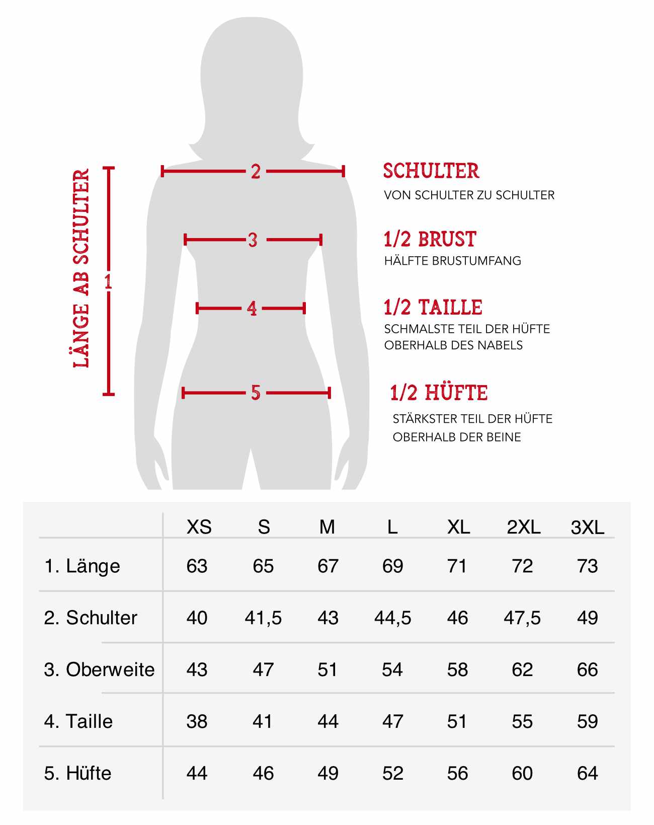 Bayern Kultgilet - Das Original
