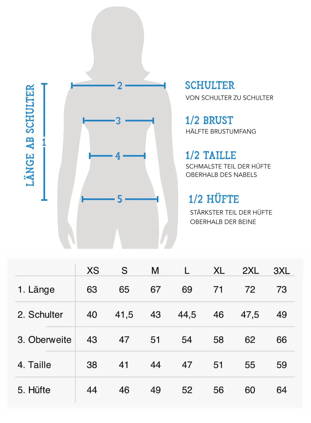 Bayern Kultjacke - Das Original