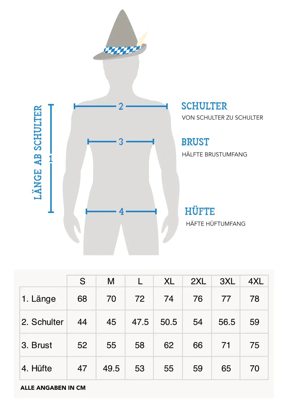 Größentabelle Kultjacke Bayernmode Herren